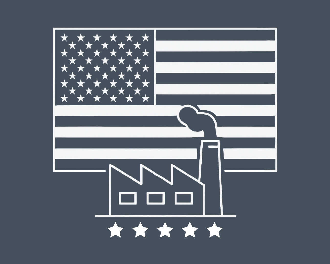 American Industrial Dynamism